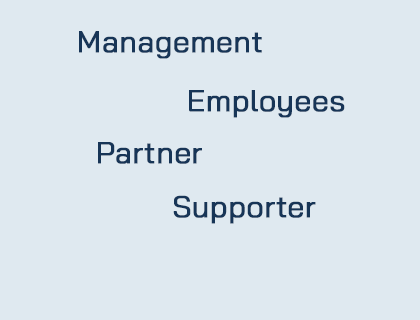 Management, Employees, Partner, Supporter