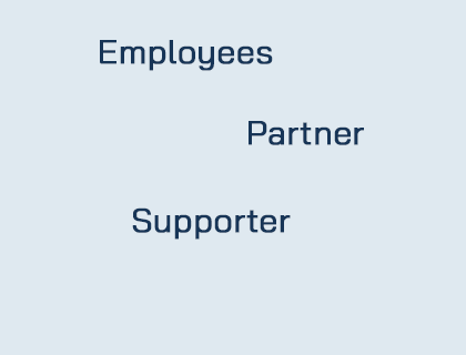Employees, Partner, Supporter